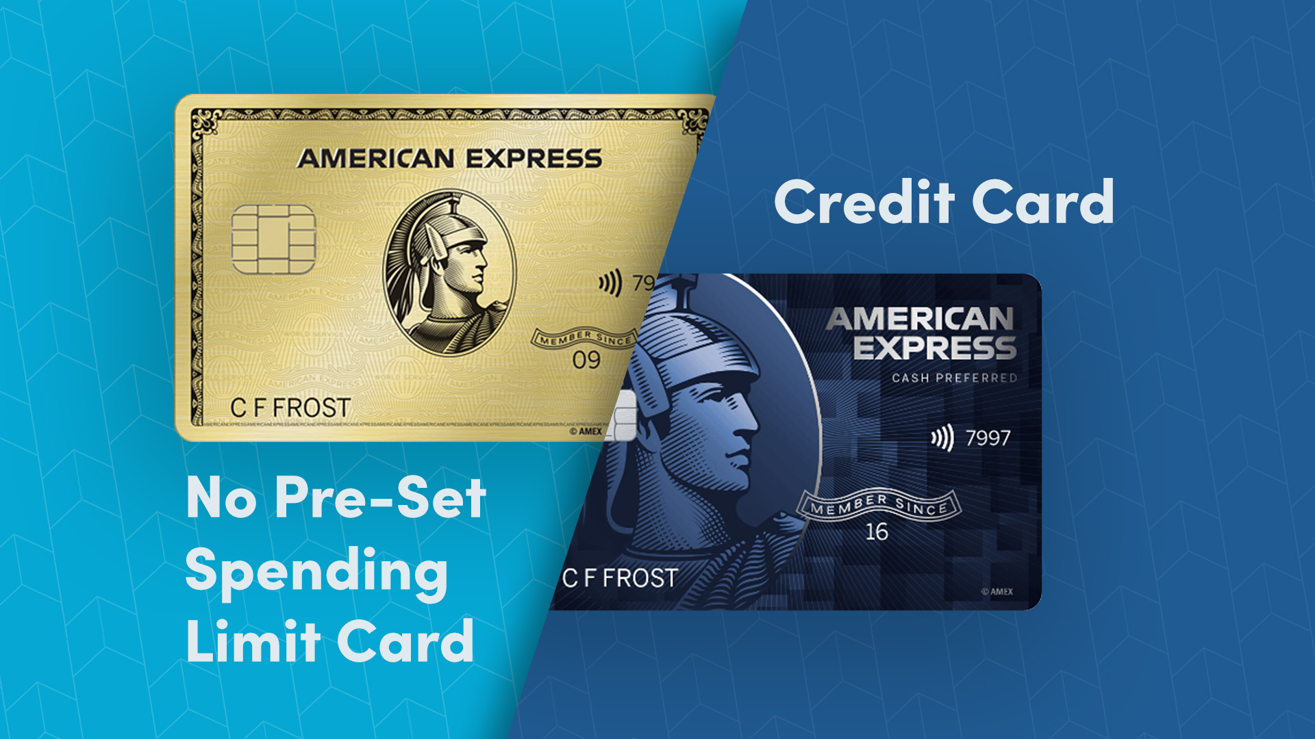 Amex No Limit Credit Card American Express Credit Cards vs. No PreSet Spending Limit Cards