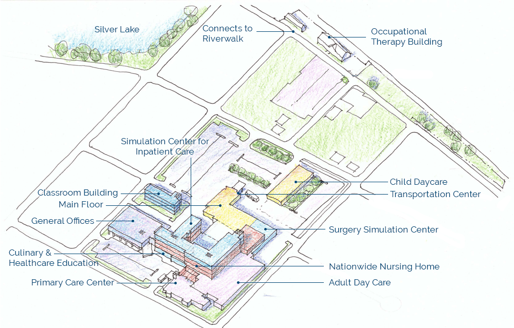 Milford Wellness Village A comprehensive health and medical village