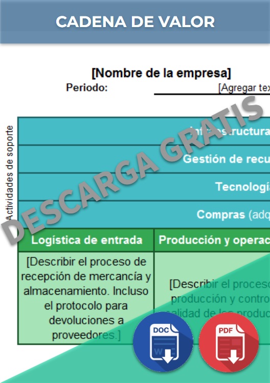 Cadena de Valor Ejemplos, Formatos Word, Excel
