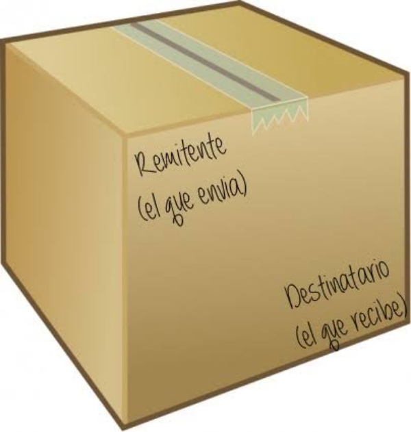 Remitente y destinatario Qué es y Cómo escribir en una