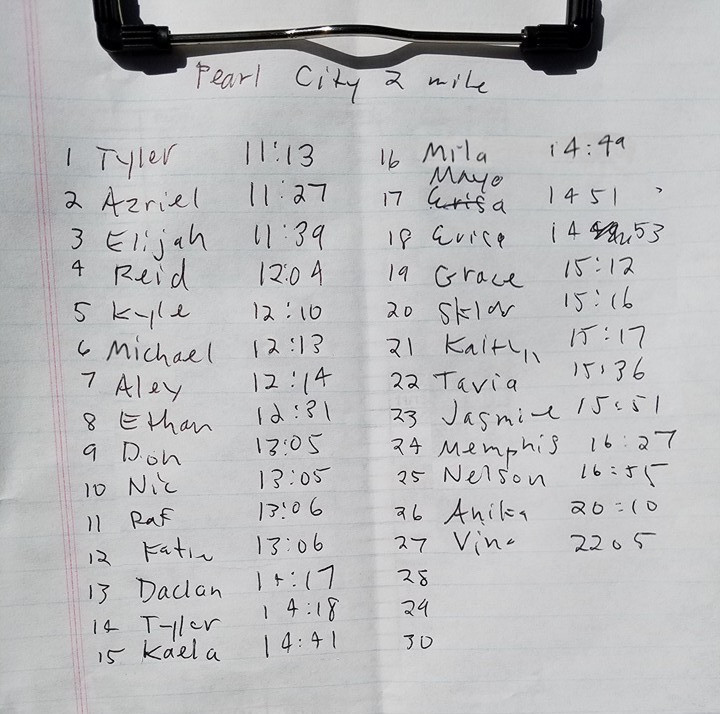 Cross Country Schedule 2016