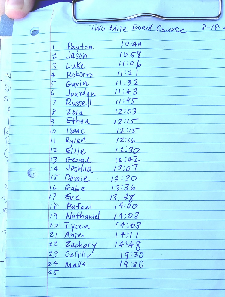 Mililani Cross Country