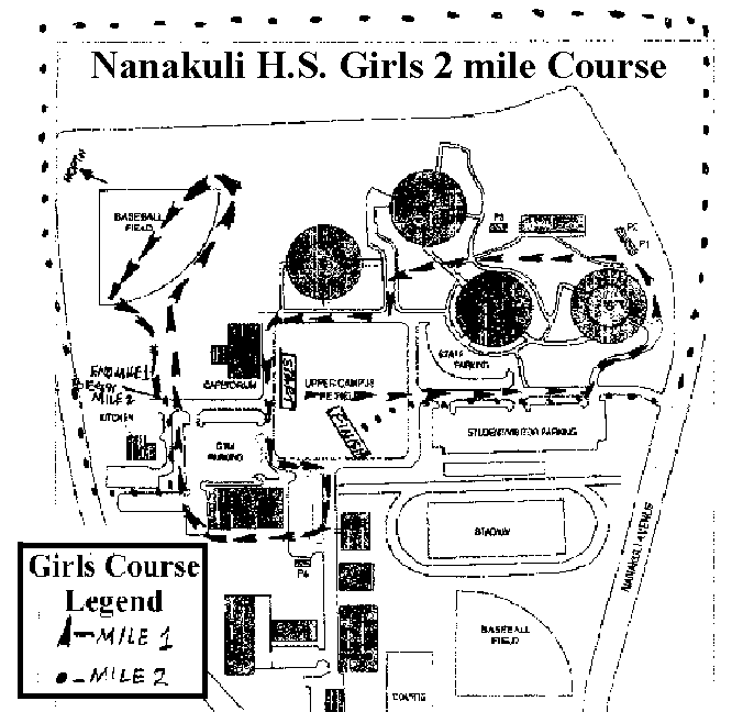 Mililani Cross Country