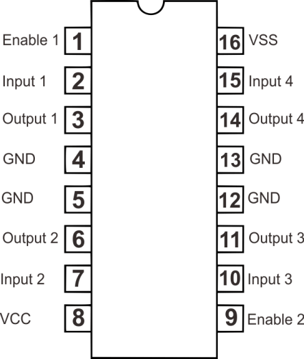 L293D Pinout