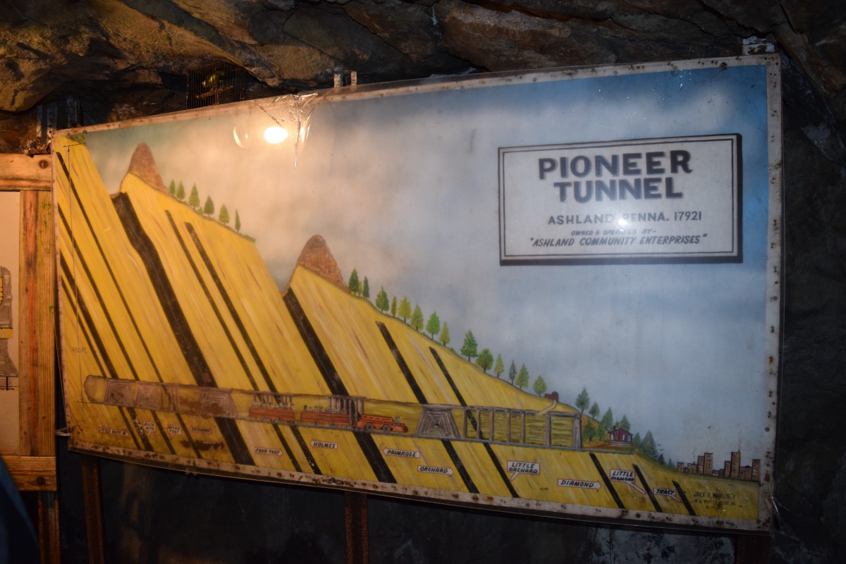 Deep underground Coal mining in Pennsylvania’s Anthracite Region