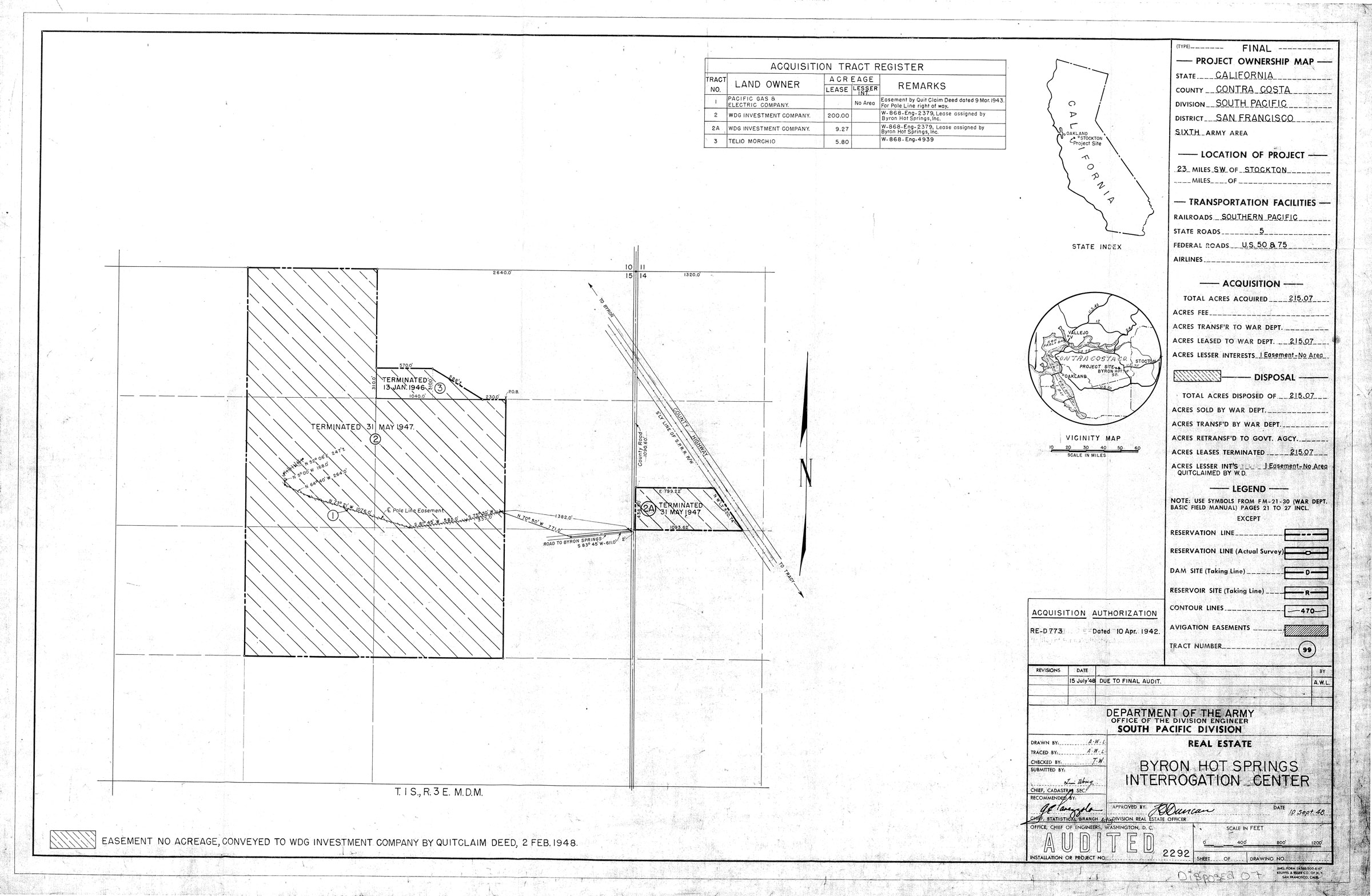 Historic California Posts Byron Hot Springs