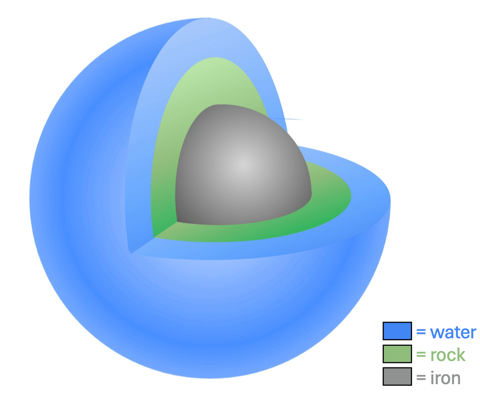 Burkhard Militzer at UC Berkeley
