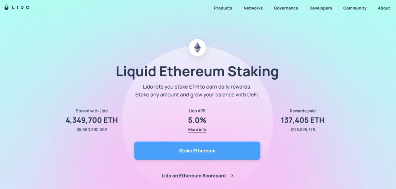 Ethereum Staking Rewards 2023 Top ETH Staking Platforms