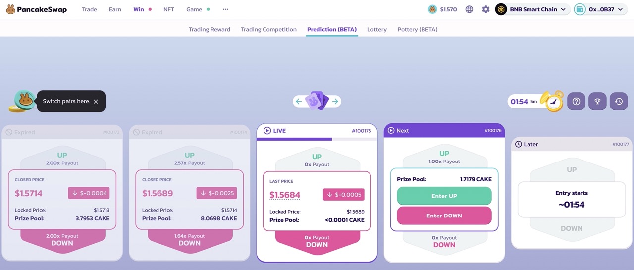 PancakeSwap Review 2023 Fees, Pros, Cons, And Features