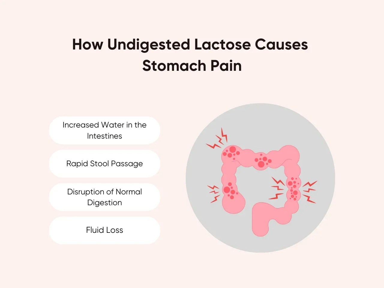 What Happens If You Ignore Lactose Intolerance?