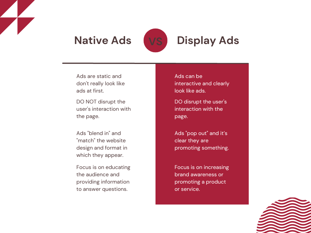 Display vs. Native Advertising What’s the Difference?