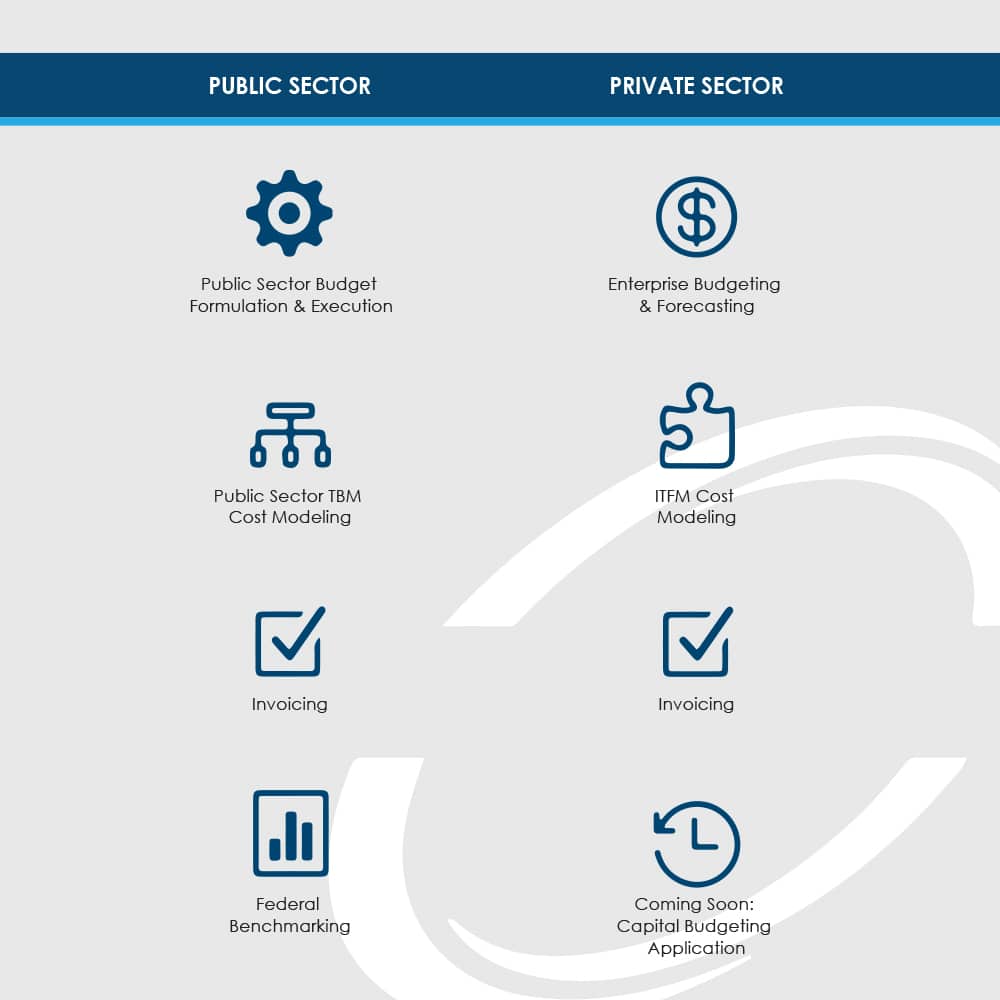 Case Study Proven Optics Millennium Agency