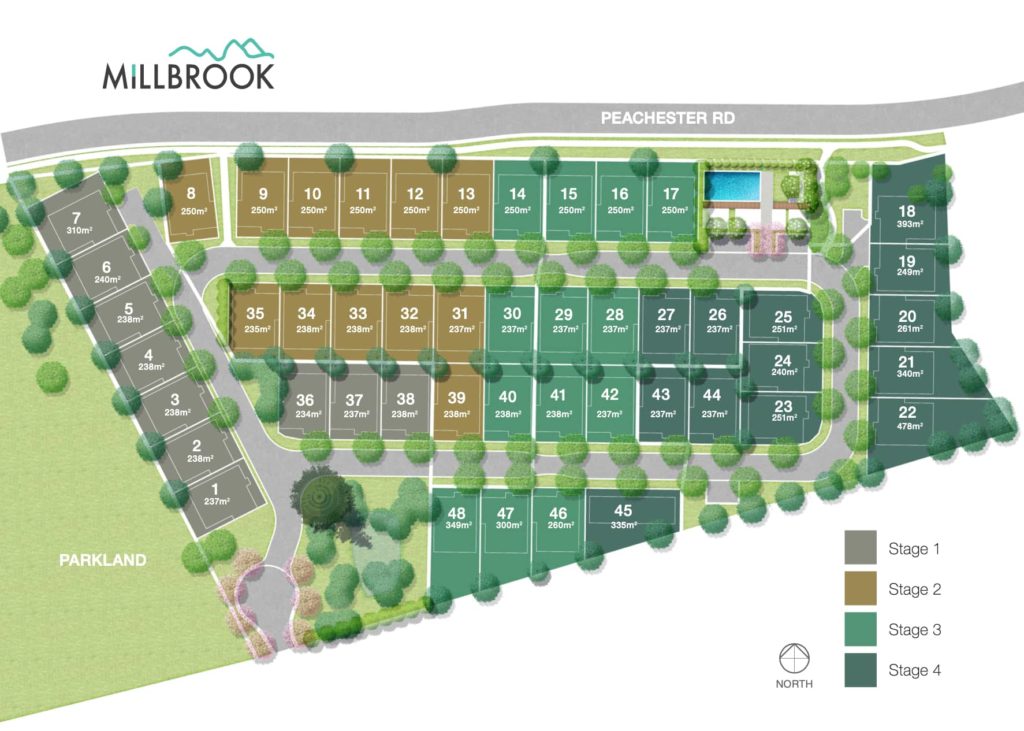 Millbrook Beerwah Millbrook Projects