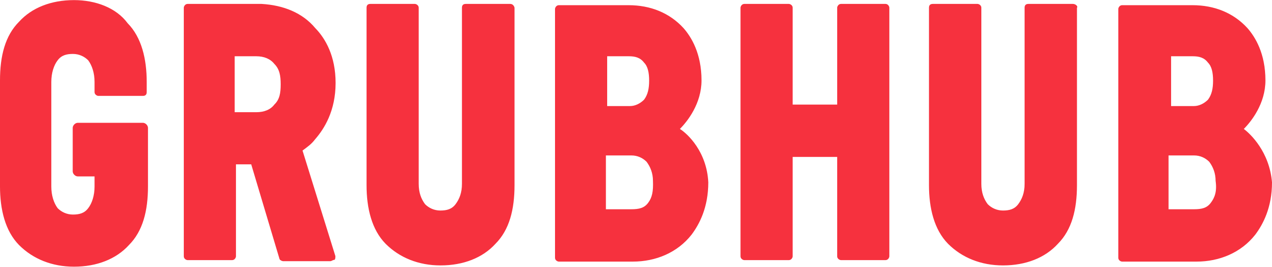 DoorDash vs. Grubhub Which is Best for Drivers in 2023