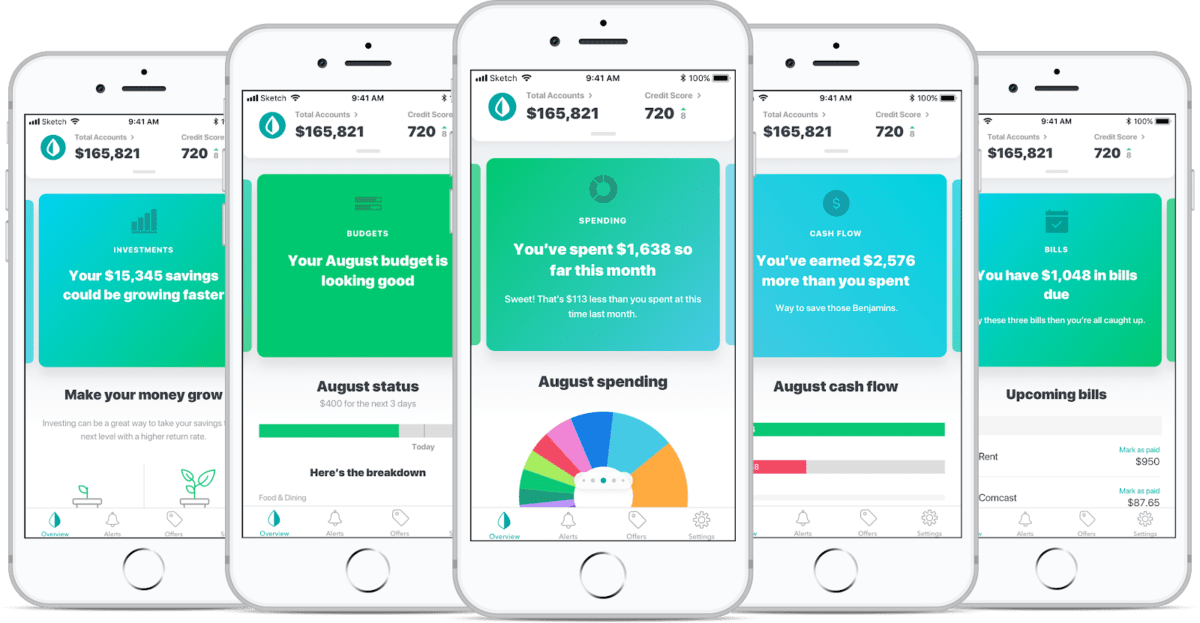 Mint vs Personal Capital vs YNAB Here’s The Winner
