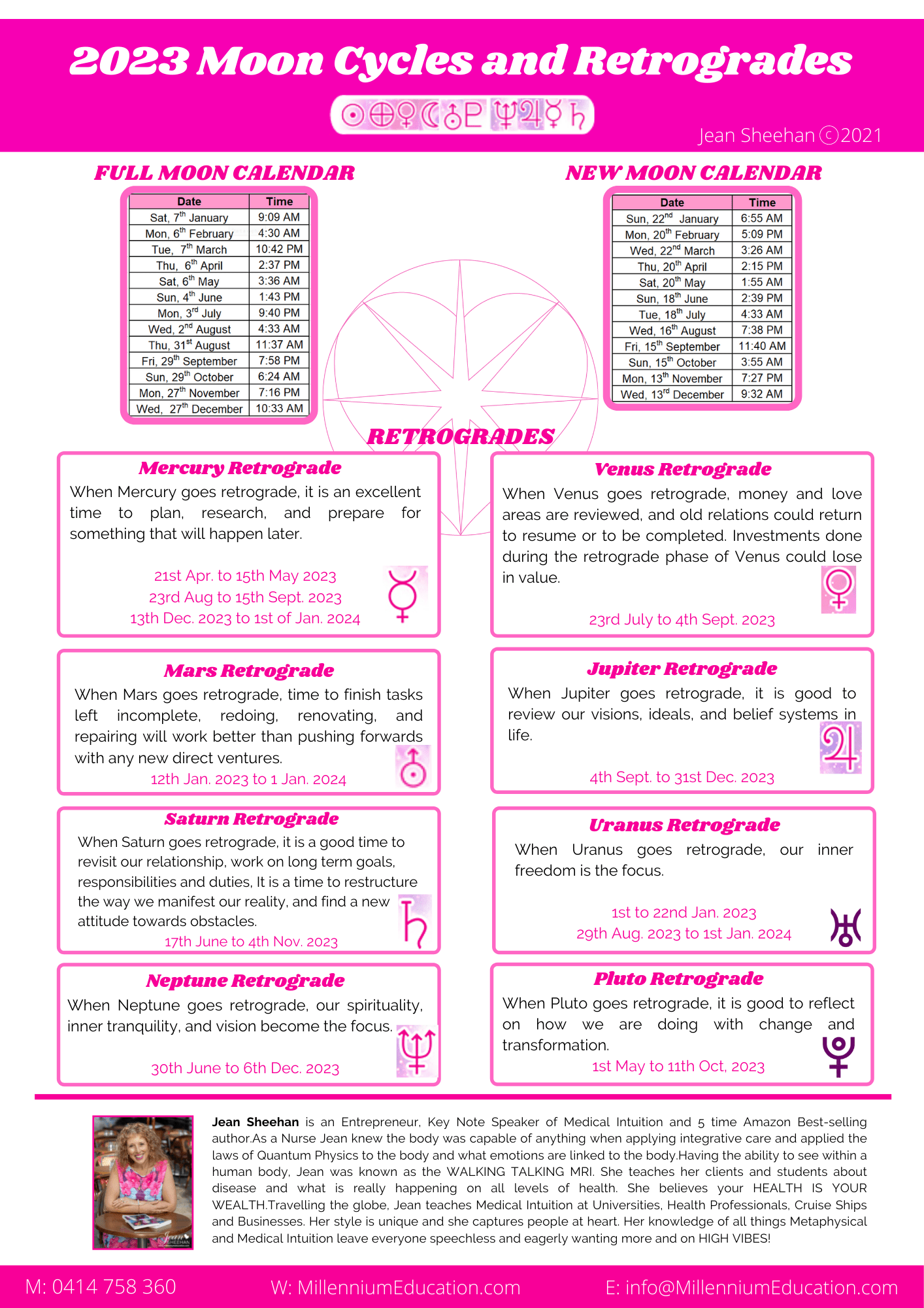 Mercury Retrograde Calendar 2023