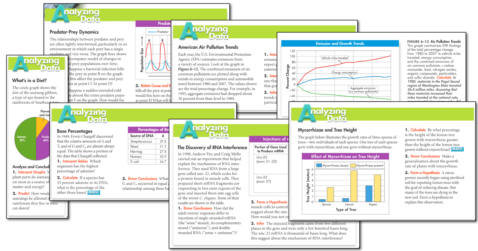 Concept Map Miller And Levine Biology Analyzing data in Miller & Levine Biology
