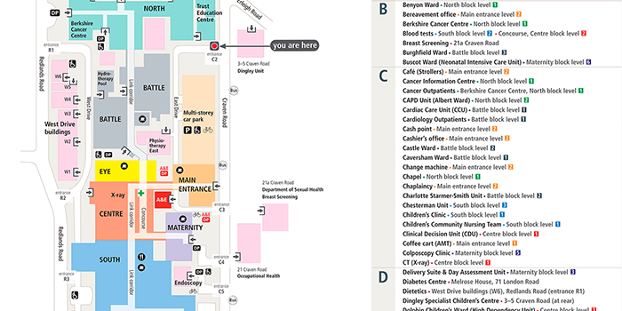 Hospital wayfinding Sandina Miller design & consultancy