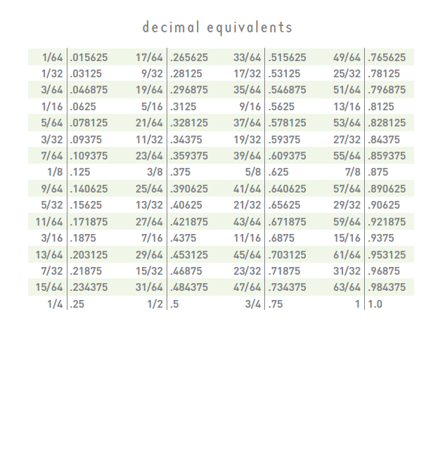 Timesheet Conversion Table And Timesheet Decimal Or 6 D63