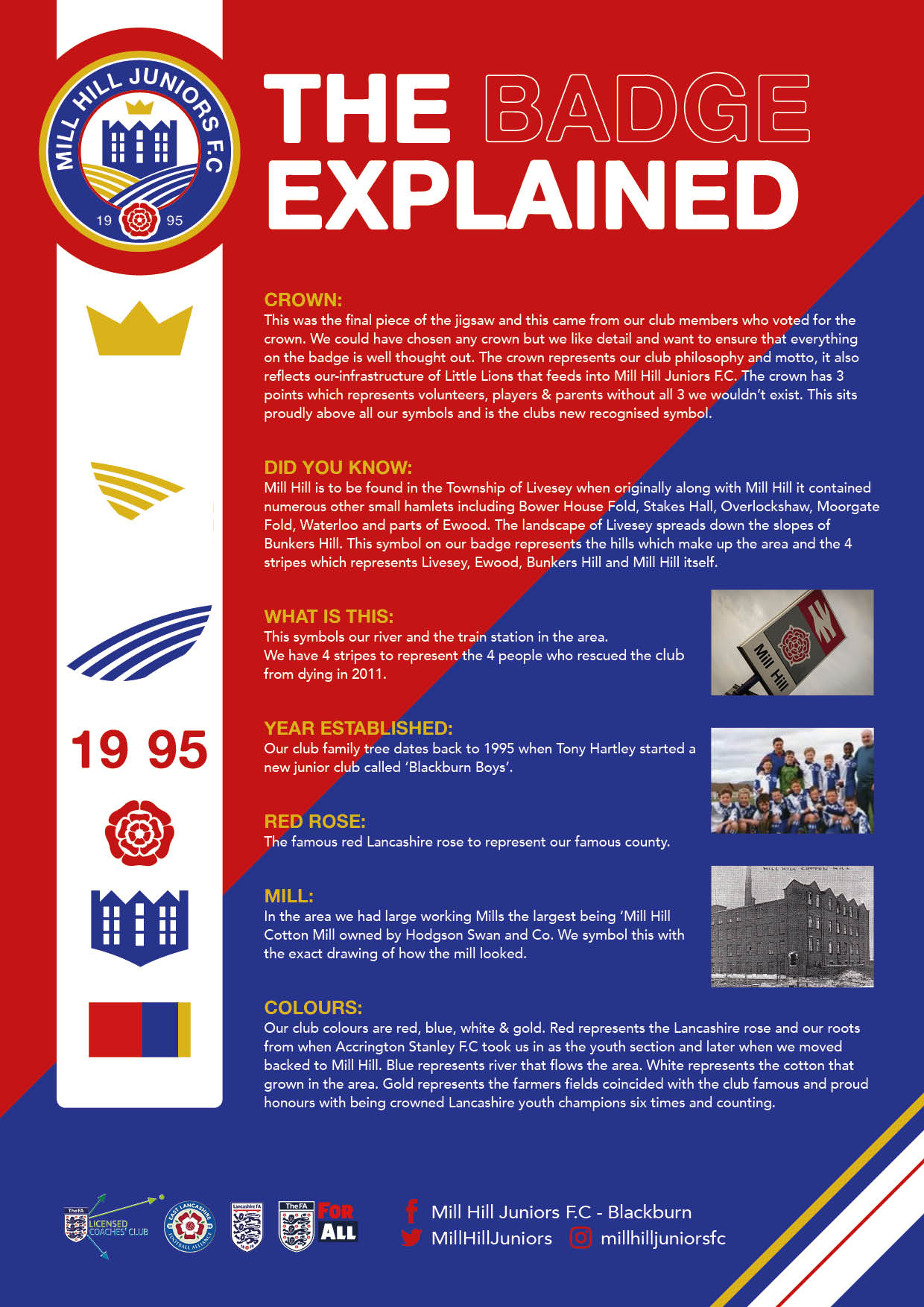 About Mill Hill Juniors Football Club