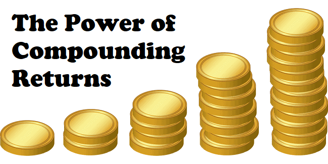 How Compounding Returns Make You Rich Million Dollar Journey