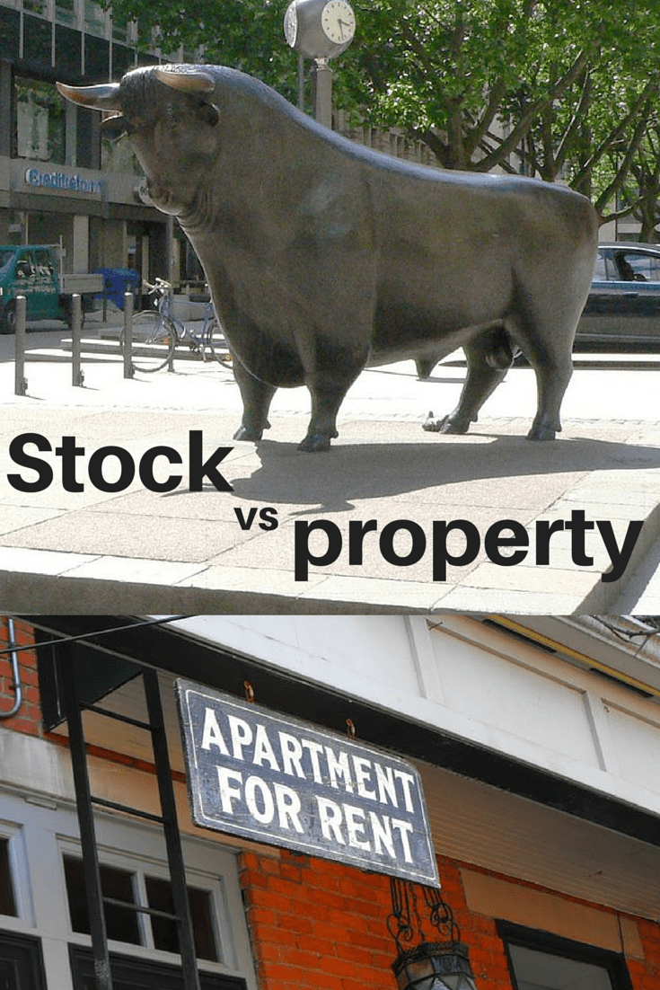 Should you invest in stocks or rental property? millionin10