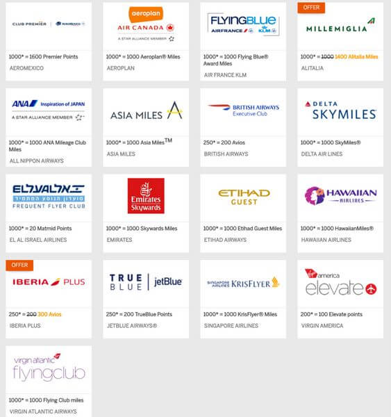 Best Amex Transfer Partners at Anthony Wilson blog