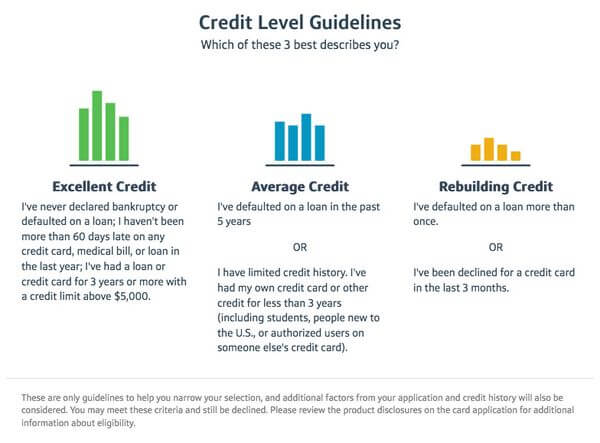 Capital One Quicksilver Review Million Mile Secrets