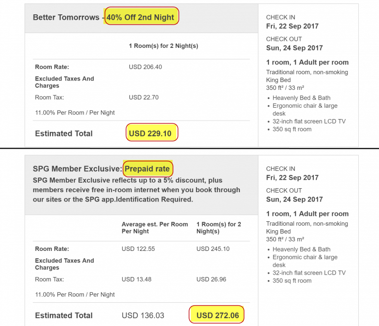 Discount on Hotel Stays for AMEX Cardholders Million Mile Secrets