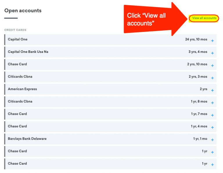 Many Definition & Meaning Dictionary.com
