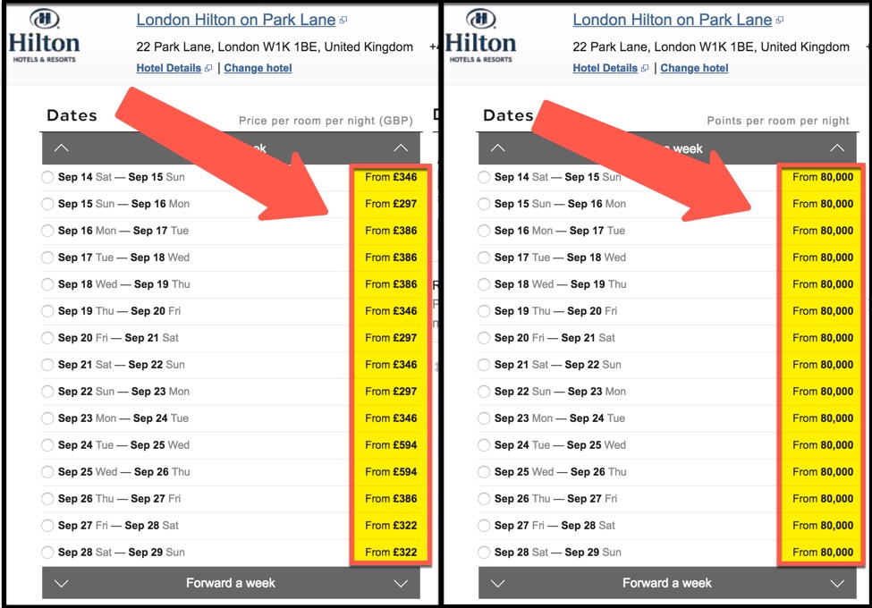 Hilton Points Value Here's What You Need to Know