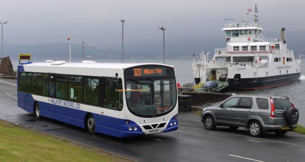 Millport Motors Ltd.