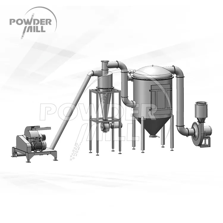 Hammer Mill, Crusher Machine China Mill Powder Technology