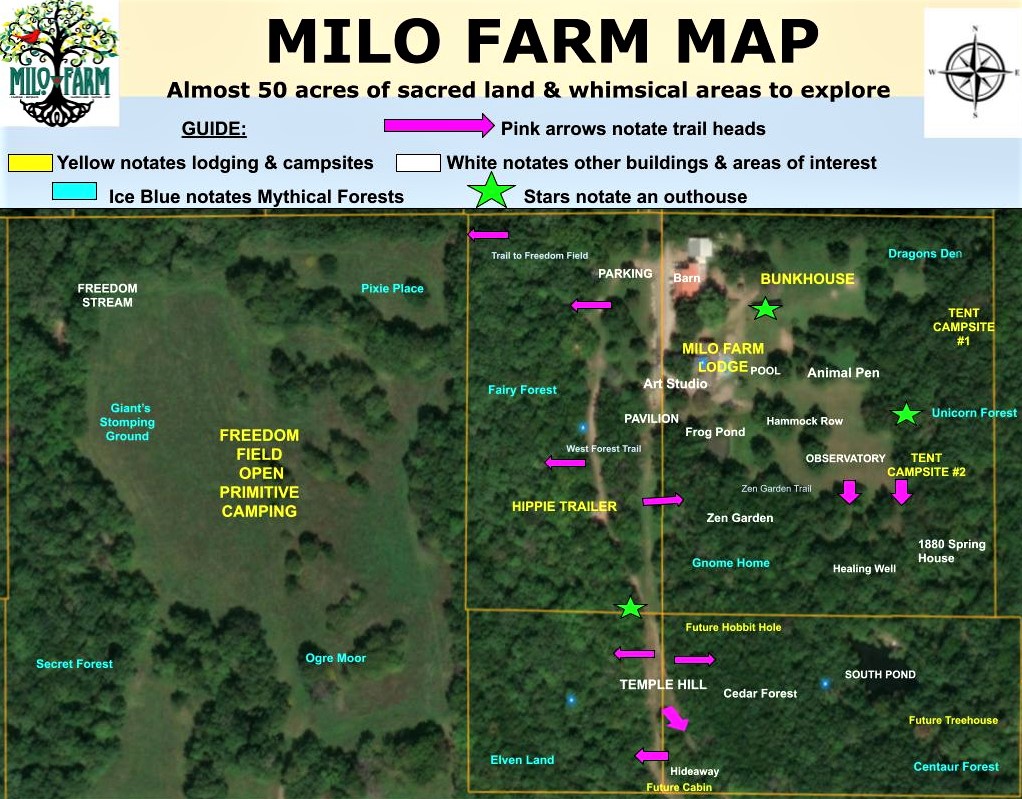 HISTORY & STORY Milo Farm