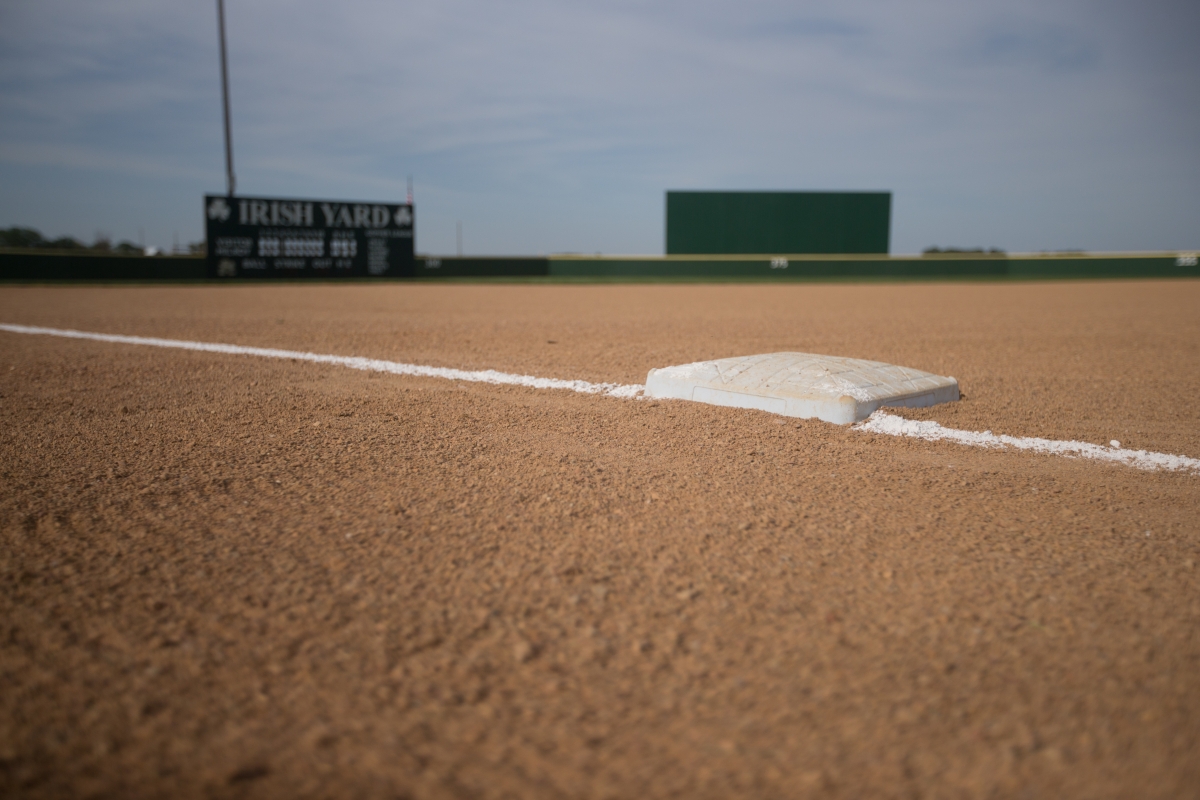 Milroy Irish The Irish Yard