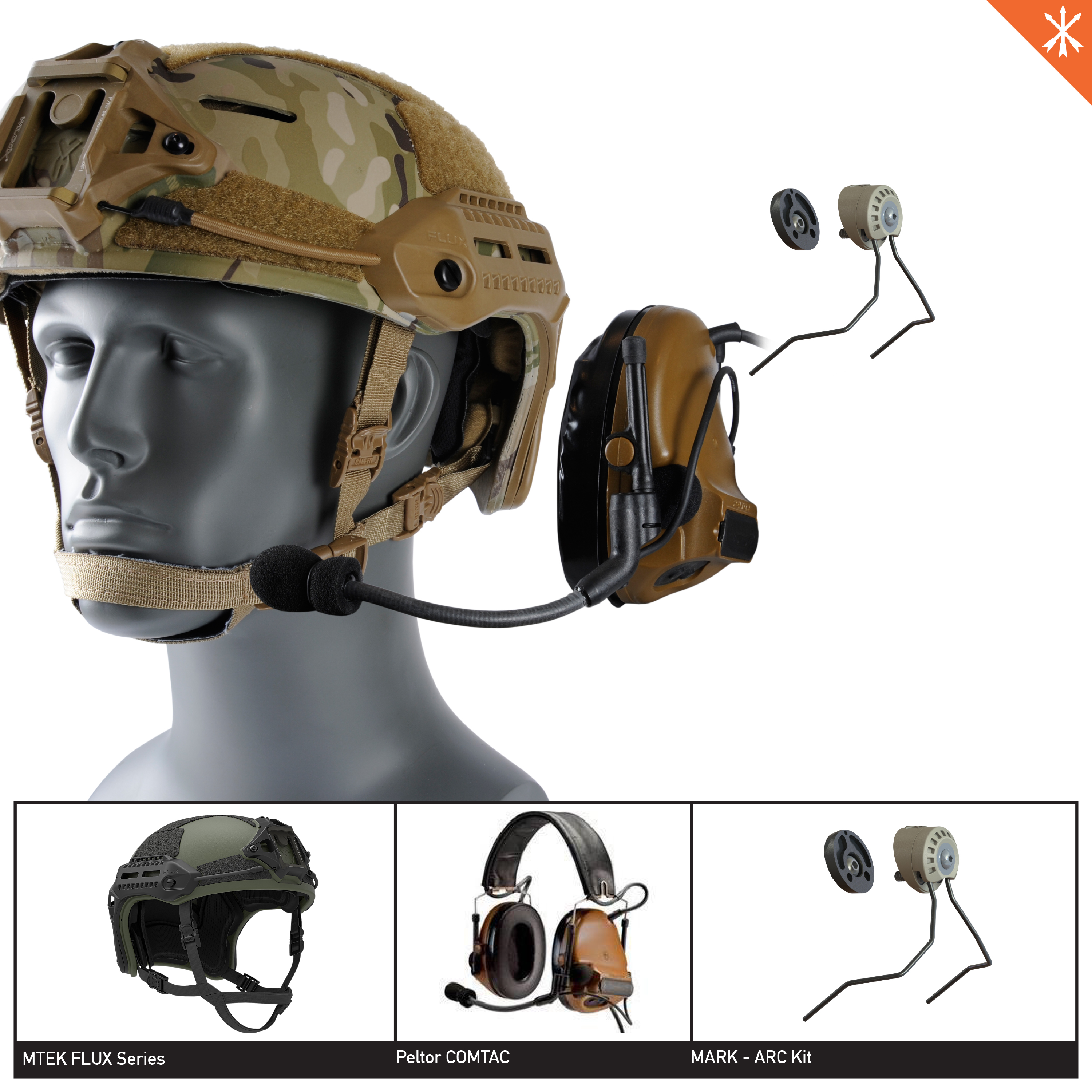 Unity Tactical MARK Helmet Accessory Kit + Optional SARA Kit Milspec