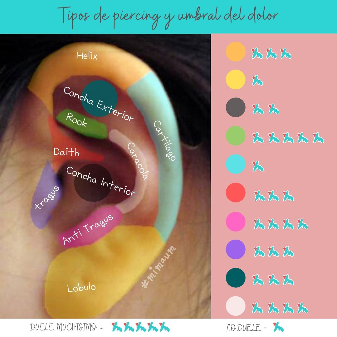 KPOP IDOL PIERCING MiMaum