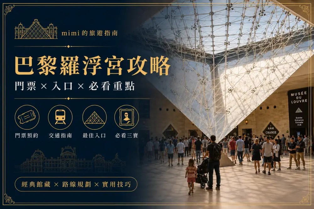 【2026羅浮宮】最新門票規定與免費時段！最佳入口、必看三寶館藏路線全攻略
