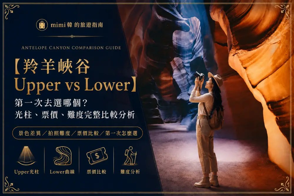 【2026羚羊峽谷Upper vs Lower】第一次去選哪個？光柱、票價、難度完整比較分析
