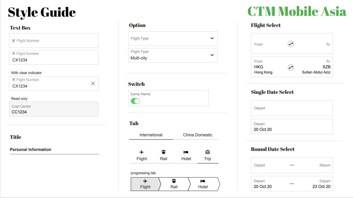 Trip organizer App UX/UI for revamp