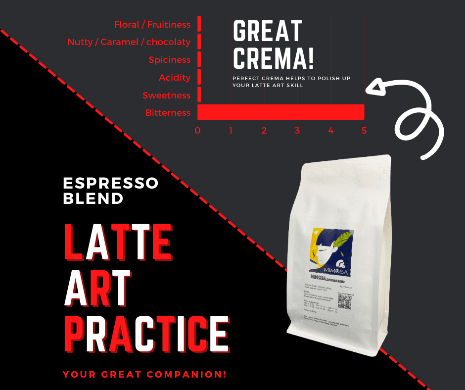 Coffee Bean Latte Art Practice Blend Mimosa Coffee