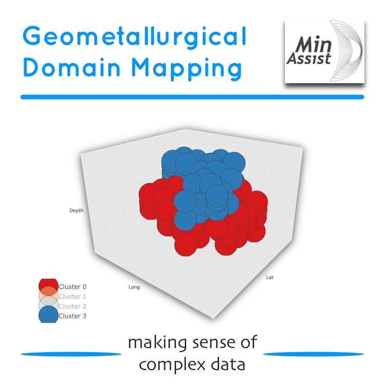 Working with HighDimensional Data Part 3 Geospatial
