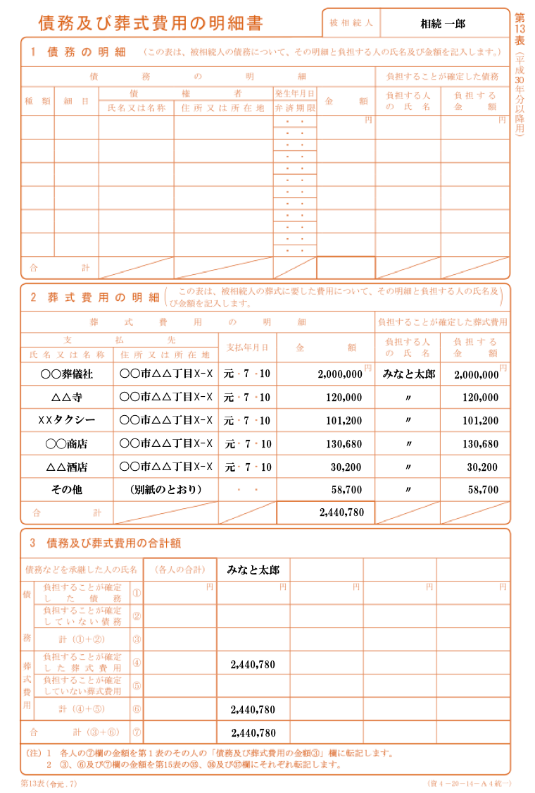 葬儀費用を相続財産から差し引ける範囲とは？控除する際の注意点まとめ みなと相続コンシェル
