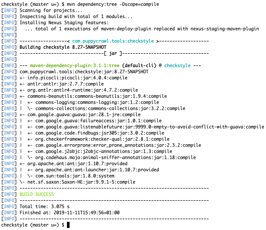 Inspect Maven Dependency Tree Mincong Huang