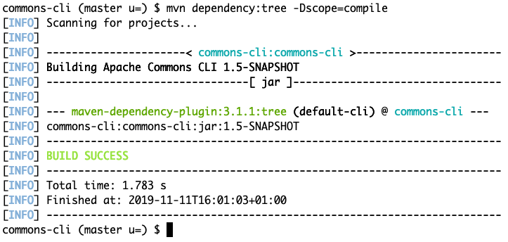 Inspect Maven Dependency Tree Mincong Huang