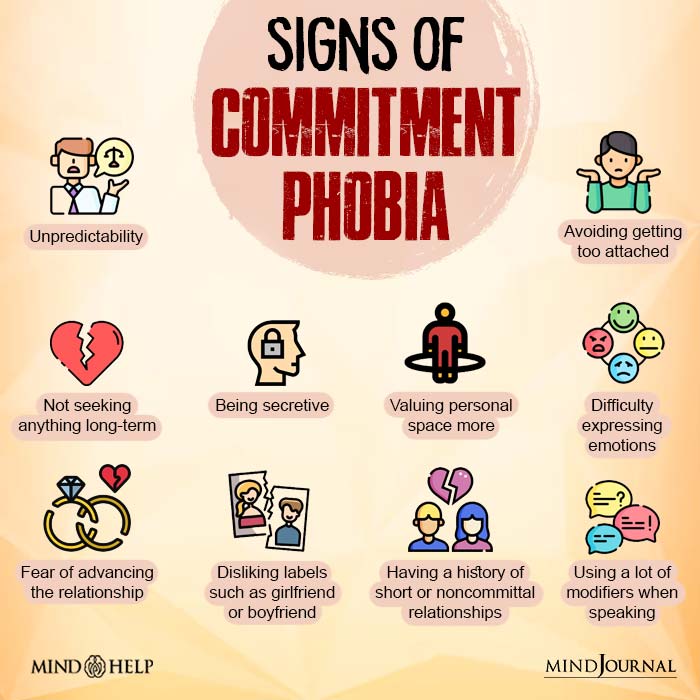 Commitment Phobia 8 Signs, Causes, Mental Health Effects(03)