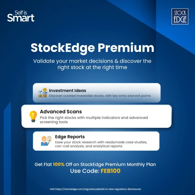 StockEdge Review My Experience With Best Stock Analysis App