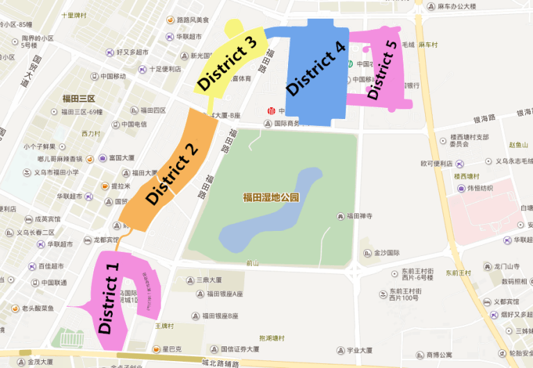 15 Aspects to Analyze, Yiwu Market VS Minden Intl