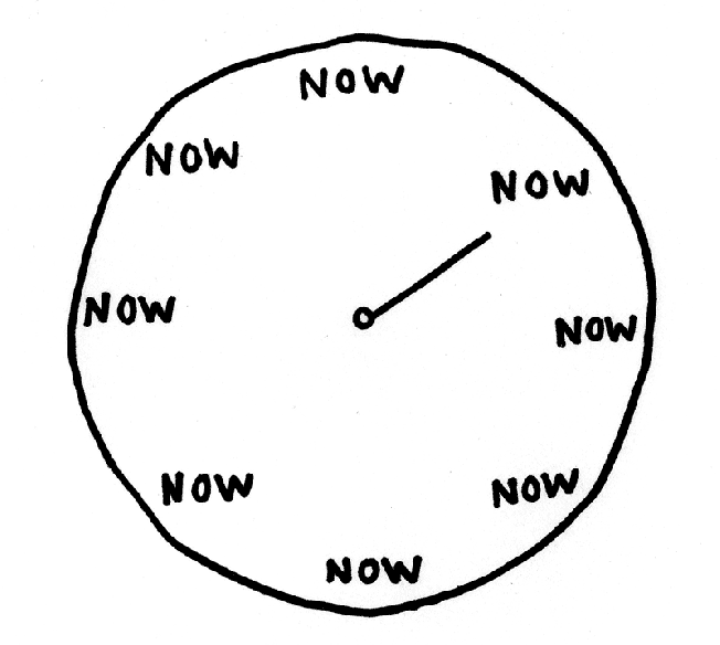 MINDFUL MONDAY (3) MINDFULMIND