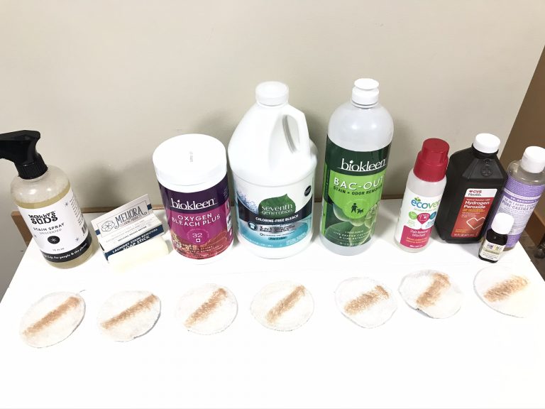 Eco Friendly Stain Removers That Work Best